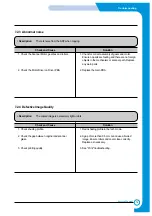 Preview for 75 page of Xerox WorkCentre PE114e Service Manual