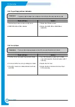 Preview for 82 page of Xerox WorkCentre PE114e Service Manual