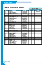 Preview for 102 page of Xerox WorkCentre PE114e Service Manual