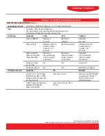 Preview for 3 page of Xerox WorkCentre Pro 165 Detailed Specifications