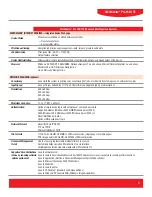 Preview for 5 page of Xerox WorkCentre Pro 165 Detailed Specifications