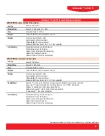 Preview for 12 page of Xerox WorkCentre Pro 165 Detailed Specifications