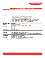 Preview for 5 page of Xerox WorkCentre PRO 35 Specifications