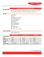 Preview for 12 page of Xerox WorkCentre PRO 35 Specifications