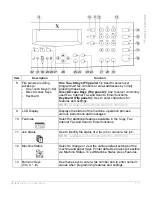 Preview for 31 page of Xerox WorkCentre Pro 416 User Manual