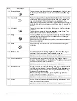 Preview for 32 page of Xerox WorkCentre Pro 416 User Manual