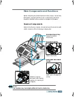 Предварительный просмотр 15 страницы Xerox WorkCentre Pro 580 User Manual