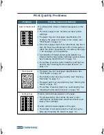 Preview for 166 page of Xerox WorkCentre Pro 580 User Manual