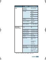 Preview for 177 page of Xerox WorkCentre Pro 580 User Manual