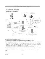 Предварительный просмотр 40 страницы Xerox WorkCentre Pro 65 Network Installation Manual