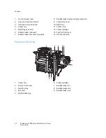 Предварительный просмотр 22 страницы Xerox WorkCentre WC7530 User Manual