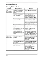 Preview for 60 page of Xerox WorkCentre XD100 User Manual