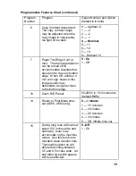 Preview for 28 page of Xerox WorkCentre XE80 User Manual