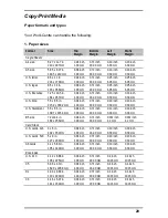 Preview for 35 page of Xerox WorkCentre Xi70c User Manual