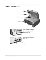 Preview for 19 page of Xerox WorkCentre XK25c User Manual