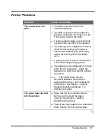 Preview for 76 page of Xerox WorkCentre XK25c User Manual