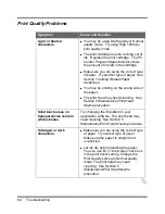 Preview for 79 page of Xerox WorkCentre XK25c User Manual