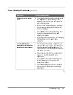 Preview for 80 page of Xerox WorkCentre XK25c User Manual