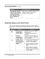 Preview for 87 page of Xerox WorkCentre XK25c User Manual