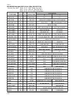 Preview for 35 page of Xerox WorkCentre XK50cx Service Manual