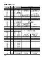 Preview for 39 page of Xerox WorkCentre XK50cx Service Manual