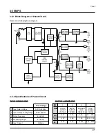 Preview for 54 page of Xerox WorkCentre XK50cx Service Manual