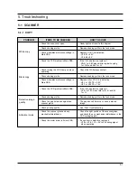 Preview for 57 page of Xerox WorkCentre XK50cx Service Manual