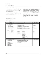 Preview for 64 page of Xerox WorkCentre XK50cx Service Manual