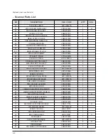 Preview for 75 page of Xerox WorkCentre XK50cx Service Manual