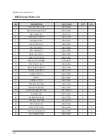 Preview for 81 page of Xerox WorkCentre XK50cx Service Manual