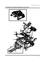 Preview for 82 page of Xerox WorkCentre XK50cx Service Manual