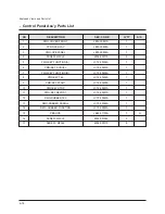 Preview for 85 page of Xerox WorkCentre XK50cx Service Manual