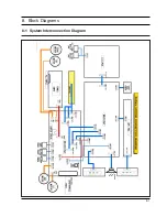 Preview for 88 page of Xerox WorkCentre XK50cx Service Manual