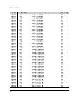 Preview for 90 page of Xerox WorkCentre XK50cx Service Manual