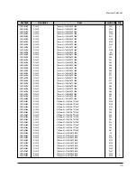 Preview for 91 page of Xerox WorkCentre XK50cx Service Manual