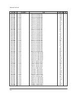 Preview for 92 page of Xerox WorkCentre XK50cx Service Manual