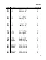 Preview for 93 page of Xerox WorkCentre XK50cx Service Manual