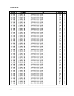 Preview for 94 page of Xerox WorkCentre XK50cx Service Manual