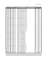 Preview for 95 page of Xerox WorkCentre XK50cx Service Manual