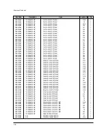 Preview for 96 page of Xerox WorkCentre XK50cx Service Manual