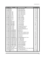 Preview for 97 page of Xerox WorkCentre XK50cx Service Manual