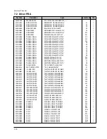 Preview for 98 page of Xerox WorkCentre XK50cx Service Manual