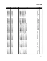 Preview for 99 page of Xerox WorkCentre XK50cx Service Manual