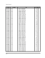 Preview for 100 page of Xerox WorkCentre XK50cx Service Manual