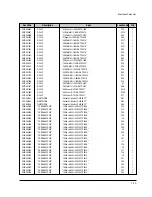 Preview for 101 page of Xerox WorkCentre XK50cx Service Manual