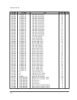 Preview for 102 page of Xerox WorkCentre XK50cx Service Manual