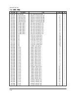 Preview for 104 page of Xerox WorkCentre XK50cx Service Manual