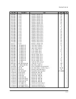 Preview for 105 page of Xerox WorkCentre XK50cx Service Manual