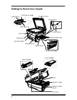 Предварительный просмотр 11 страницы Xerox XC 800 Series User Manual