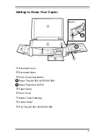 Preview for 8 page of Xerox XC356 - Home Office Copier User Manual